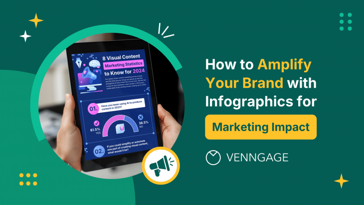 Amplify Your Brand with Infographics for Marketing Impact Blog Header