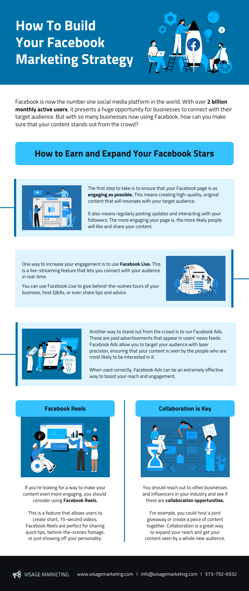 Facebook Infographic Template