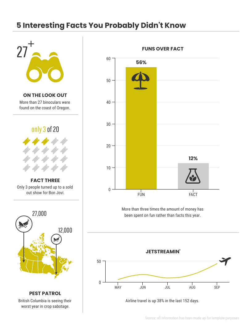 5 Facts Sectional Infographic