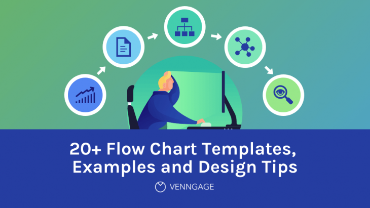 flow chart template blog header Venngage