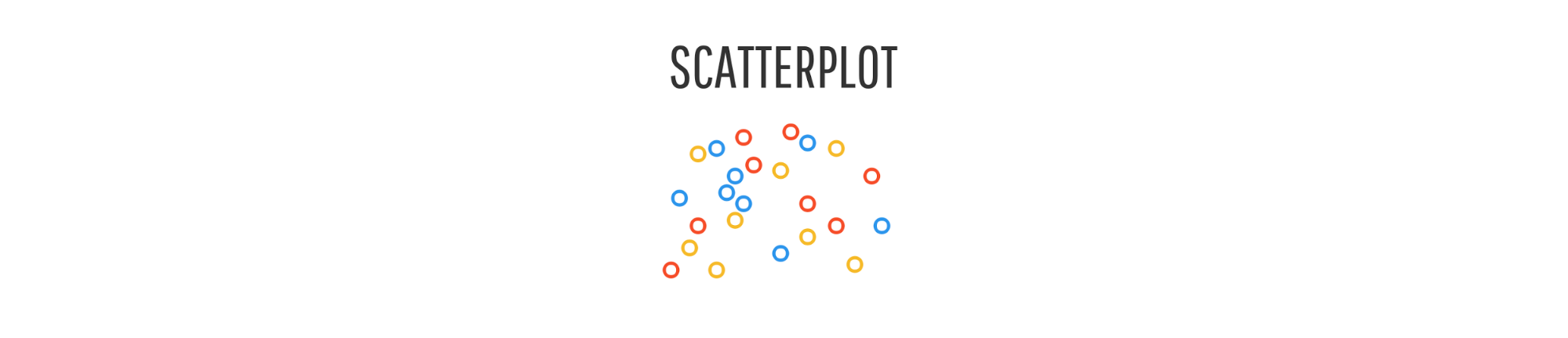 Scatterplot