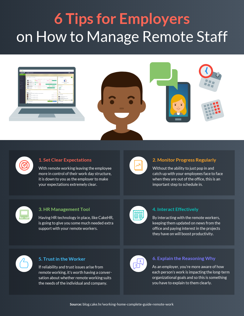 Human Resources Infographic Example