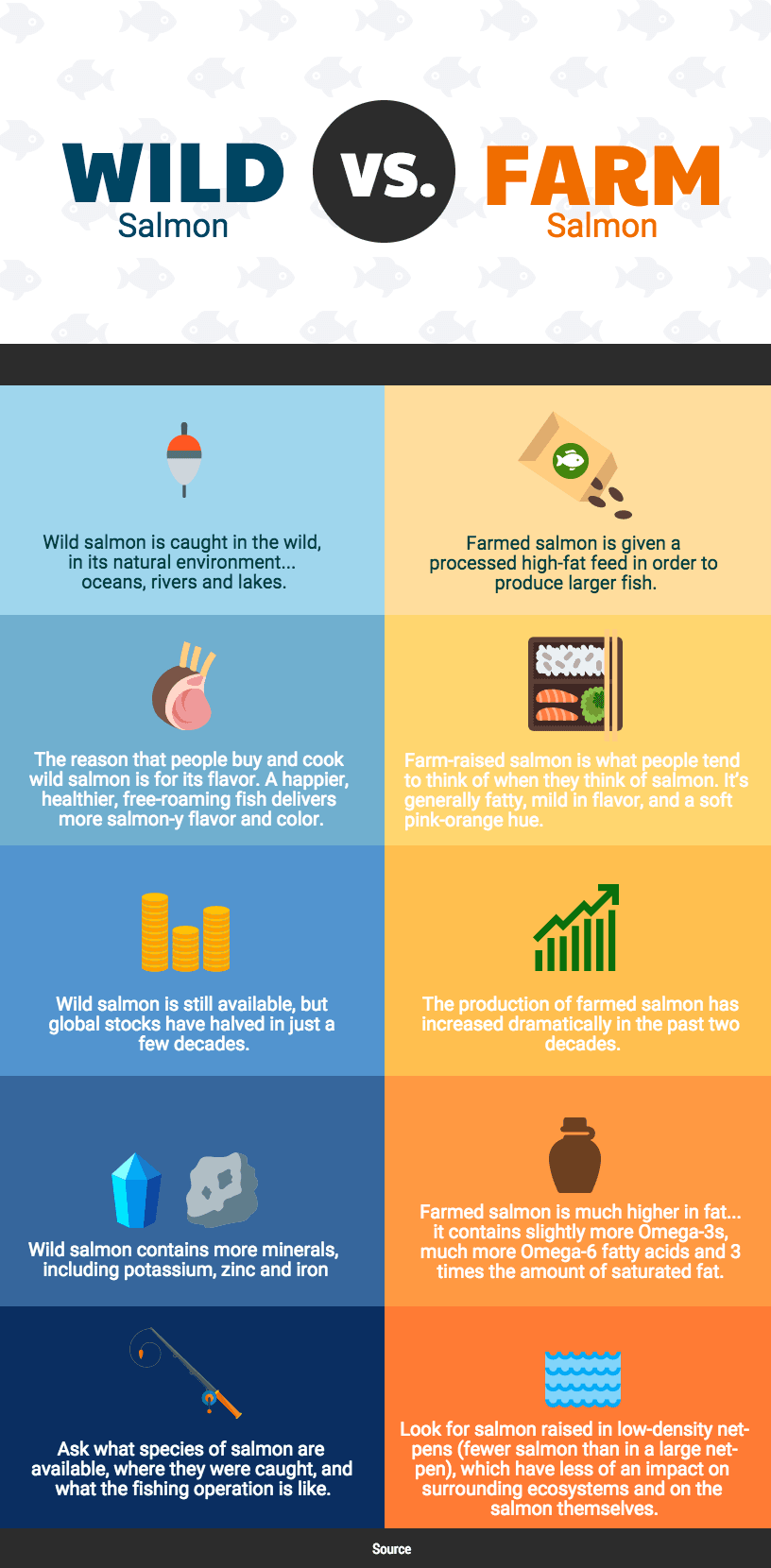 comparison infographic template