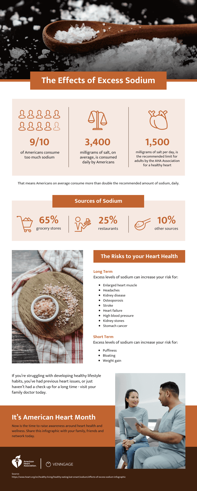 informational infographic about the effect of excess sodium