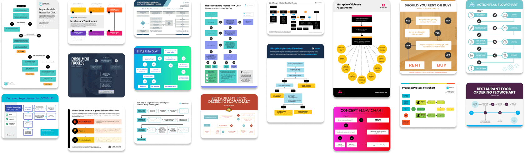 Flowchart Templates 